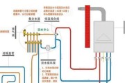 壁挂炉清洗不升温的解决方法（如何解决壁挂炉清洗后不升温的问题）