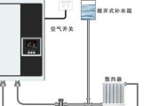 壁挂炉突然启动频繁的原因及解决方法（壁挂炉频繁启动可能导致的问题及应对策略）