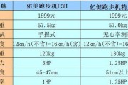 揭秘跑步机打滑的原因（探寻跑步机打滑现象的根源）