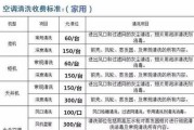 天台双门冰箱清洗价钱揭秘，省钱省力又省心（了解天台双门冰箱清洗的费用及服务内容）