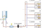 壁挂炉安装接线方法详解（壁挂炉安装接线的步骤和注意事项）