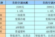 变频空调与定频空调的对比分析（从能效）