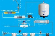 大型饮水机故障（应对大型饮水机故障）