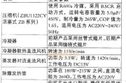 解决海尔冰箱白屏故障的维修技巧（轻松解决海尔冰箱白屏问题）