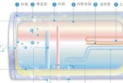 如何有效利用电热水器节省电费（影响节电的关键因素及实用技巧）