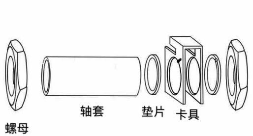 探索CAD图块的无法分解问题（以炸开CAD无法分解的图块为切入点）