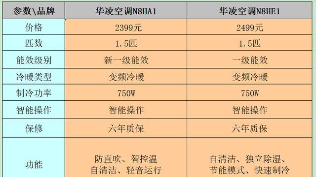 新装空调不制冷的原因及解决方法（探究新装空调不制冷的可能原因）