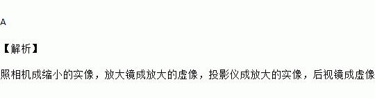 投影仪倒立放大的原因及应用解析（探究倒立投影的机制和实际应用）