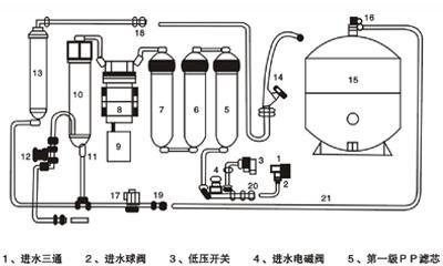 方太消毒柜（为您的家庭提供全面消毒解决方案）