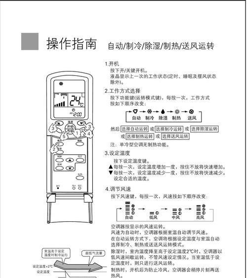 消除海尔空调E7故障的有效方法（解决E7故障的技巧与建议）