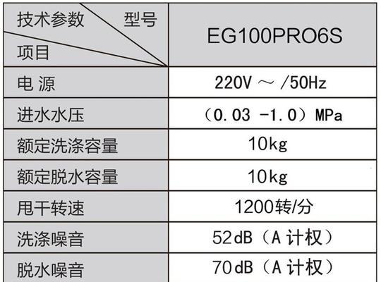 洗衣机左上角漏水原因及解决方法（探究洗衣机左上角漏水原因）