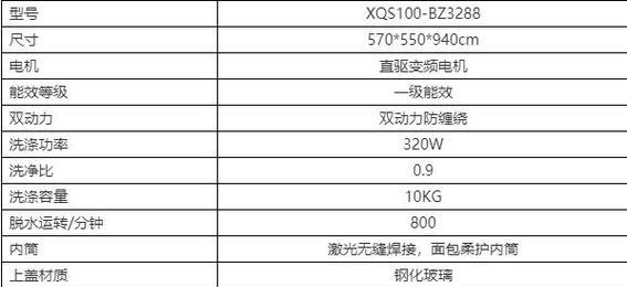 洗衣机左上角漏水原因及解决方法（探究洗衣机左上角漏水原因）