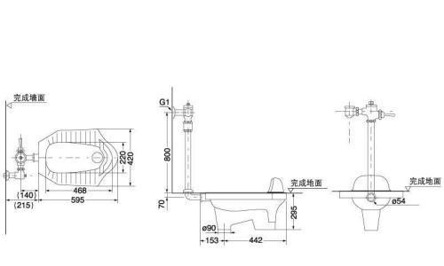 卫生间蹲便器安装规范标准（为了保障卫生与舒适）