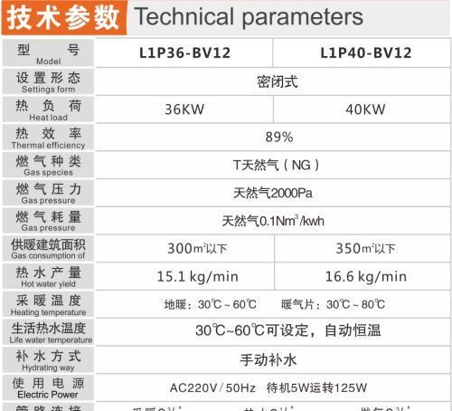 解析壁挂炉风压故障及解决方法（探索壁挂炉风压故障的原因和解决方案）