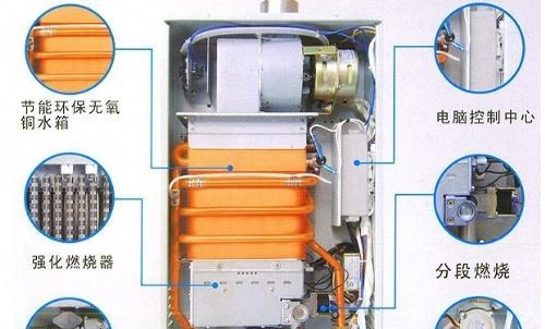 空气源热水器回路的修复方法（解决空气源热水器回路故障的有效措施）