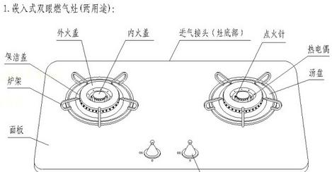 如何修复美的燃气灶开关失灵问题（简单教程）