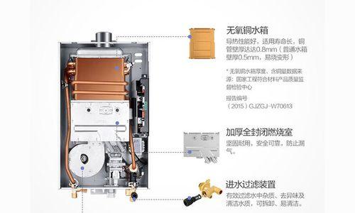 热水器回水泵不出水的解决方法（教你轻松解决热水器回水泵不出水问题）