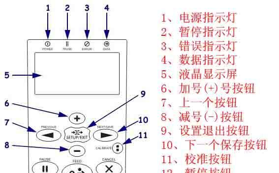 如何解决复印机闪烁问题（复印机闪烁的原因及解决方案）