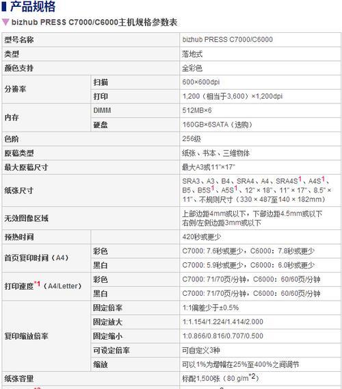 京瓷6030复印机代码（探索京瓷6030复印机代码的功能和优势）