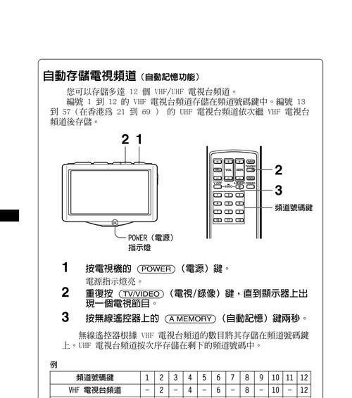 解决常见的Sony索尼电视机故障问题（简单易行的维修方法帮你解决电视问题）