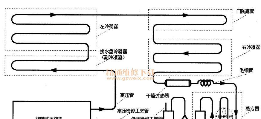 晶弘无霜冰箱不制冷故障维修指南（原因、解决方法和预防措施）