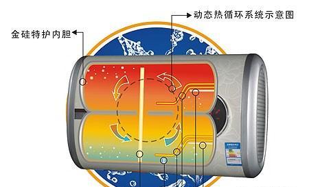 热水器水温过高的原因及维修办法（避免热水器水温过高）