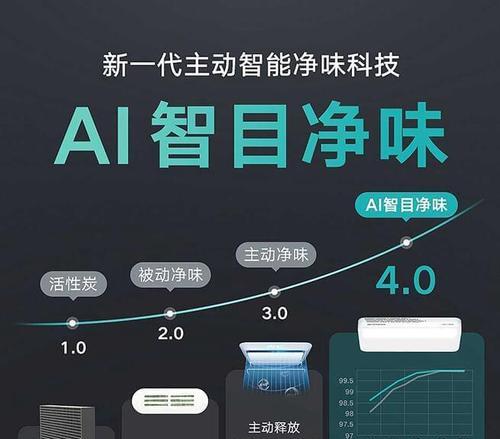 活性炭除冰箱异味的神奇效果（用活性炭轻松解决冰箱异味问题）