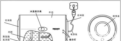 解决万和热水器跳闸问题的方法（分析热水器跳闸原因及常见解决方案）