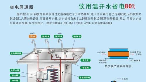 饮水机故障（解决饮水机漏水问题）