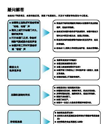 冰箱不制冷时如何清理积水（解决冰箱不制冷问题的有效方法与步骤）