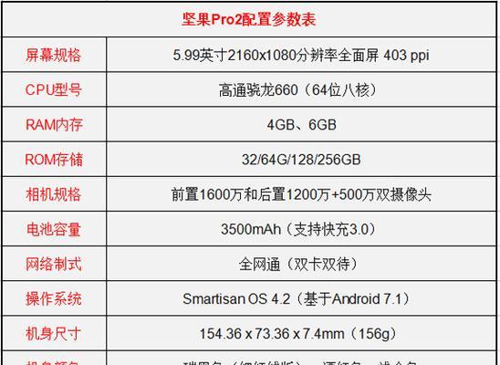 晶弘破壁机故障代码及解决方案（了解晶弘破壁机故障代码）