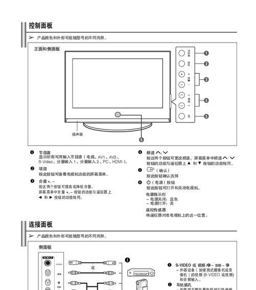 如何将电视机面板修改为个性化主题（简单操作）