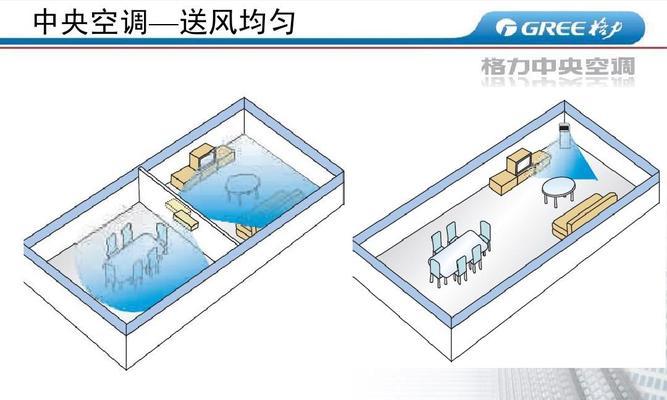 中央空调风量小的原因及解决方法（探究中央空调风量小的根源）