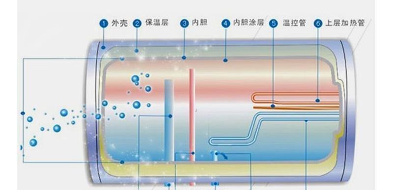 如何清理电热水器的水垢（根据使用频率来决定清理周期）