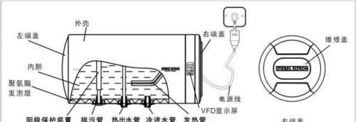 插电热水器响声问题解决方案（消除热水器插电产生的噪音）