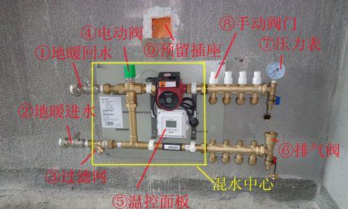 热水器电源接地线安装方法（保障家庭用电安全）