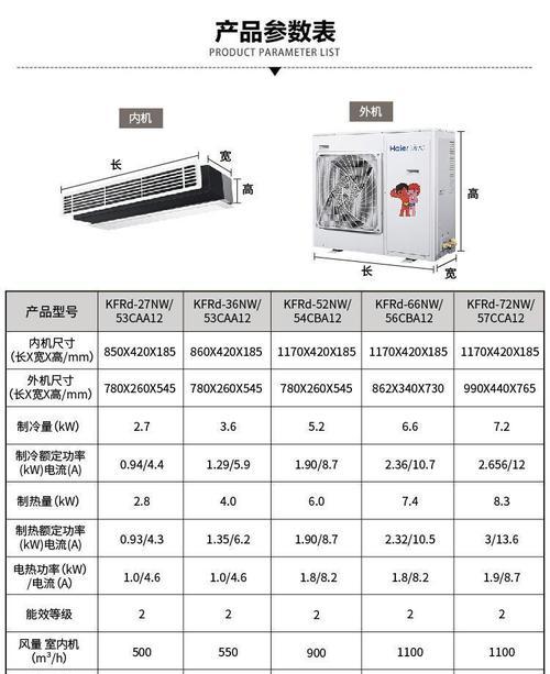 探究泰州卧室中央空调维修价格（维修费用）