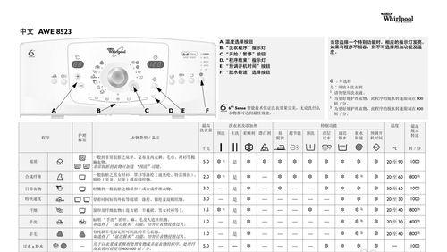 如何高效清洗洗衣机外壳污垢（简单易行的清洗方法让洗衣机外壳恢复光亮）