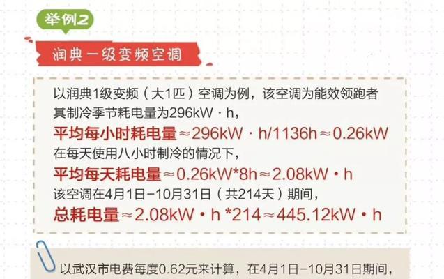 空调有声音怎么回事（探究空调噪音产生原因及解决方法）