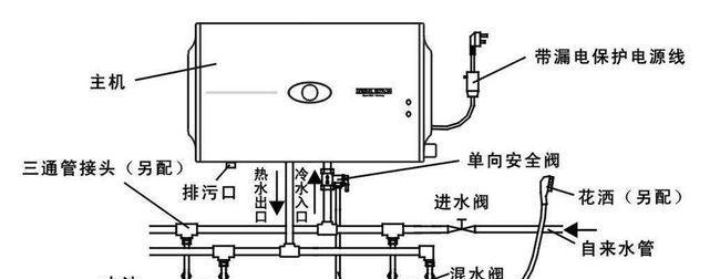 热水器内胆总跳闸的原因及解决方法（探究热水器内胆总跳闸的常见问题与应对策略）