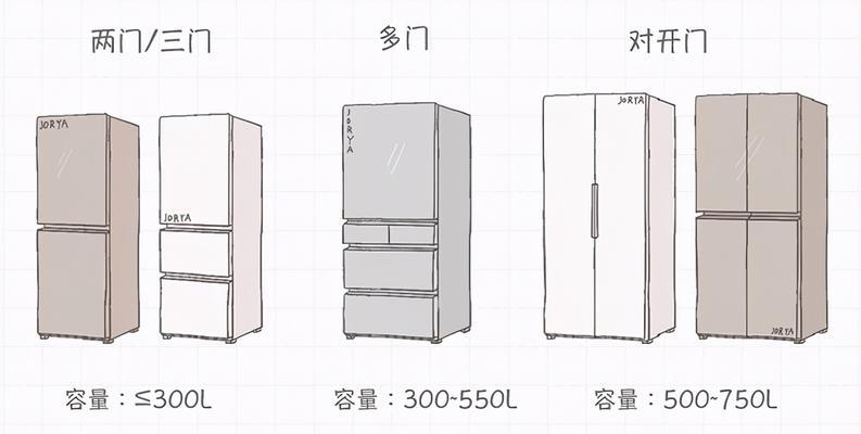 美的202冰柜（让收纳变得高效有序）