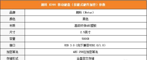 电脑被黑客锁了怎么办（解决黑客攻击的方法和防范措施）