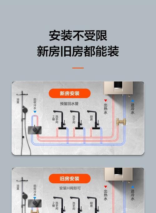 格林油烟机清洗方法（轻松清洁）