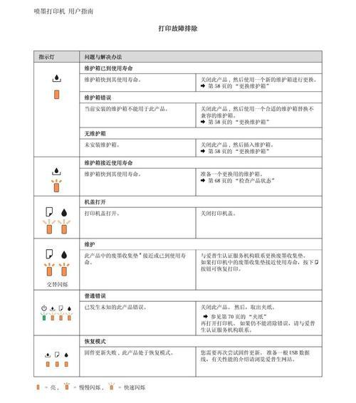 解决爱普生打印机显示E的问题（如何处理爱普生打印机显示E错误信息）