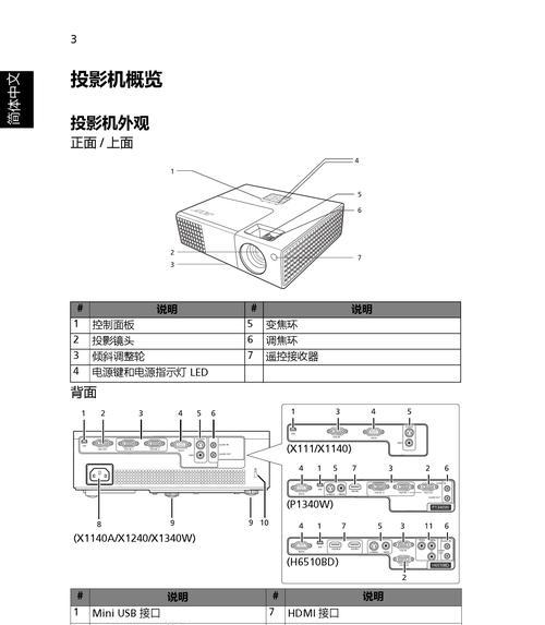 复印机显影器维修方法（学习如何维修复印机显影器）