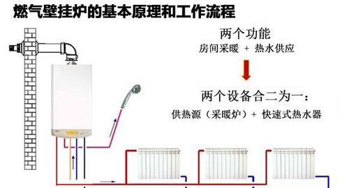 壁挂炉电源接线方法（安全可靠的壁挂炉电源接线方法及注意事项）