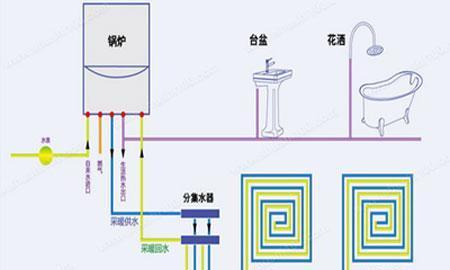 壁挂炉电源接线方法（安全可靠的壁挂炉电源接线方法及注意事项）