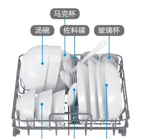 以洗碗机去油，省时又方便（洗碗机能轻松应对油腻餐具的清洗难题）