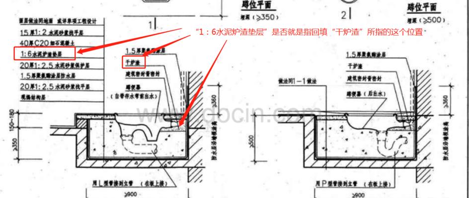 卫生间蹲便器安装规范标准（确保卫生间蹲便器安装合规）