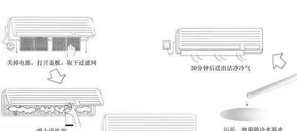 变频空调E1故障修理指南（解决变频空调显示E1错误的简单方法）